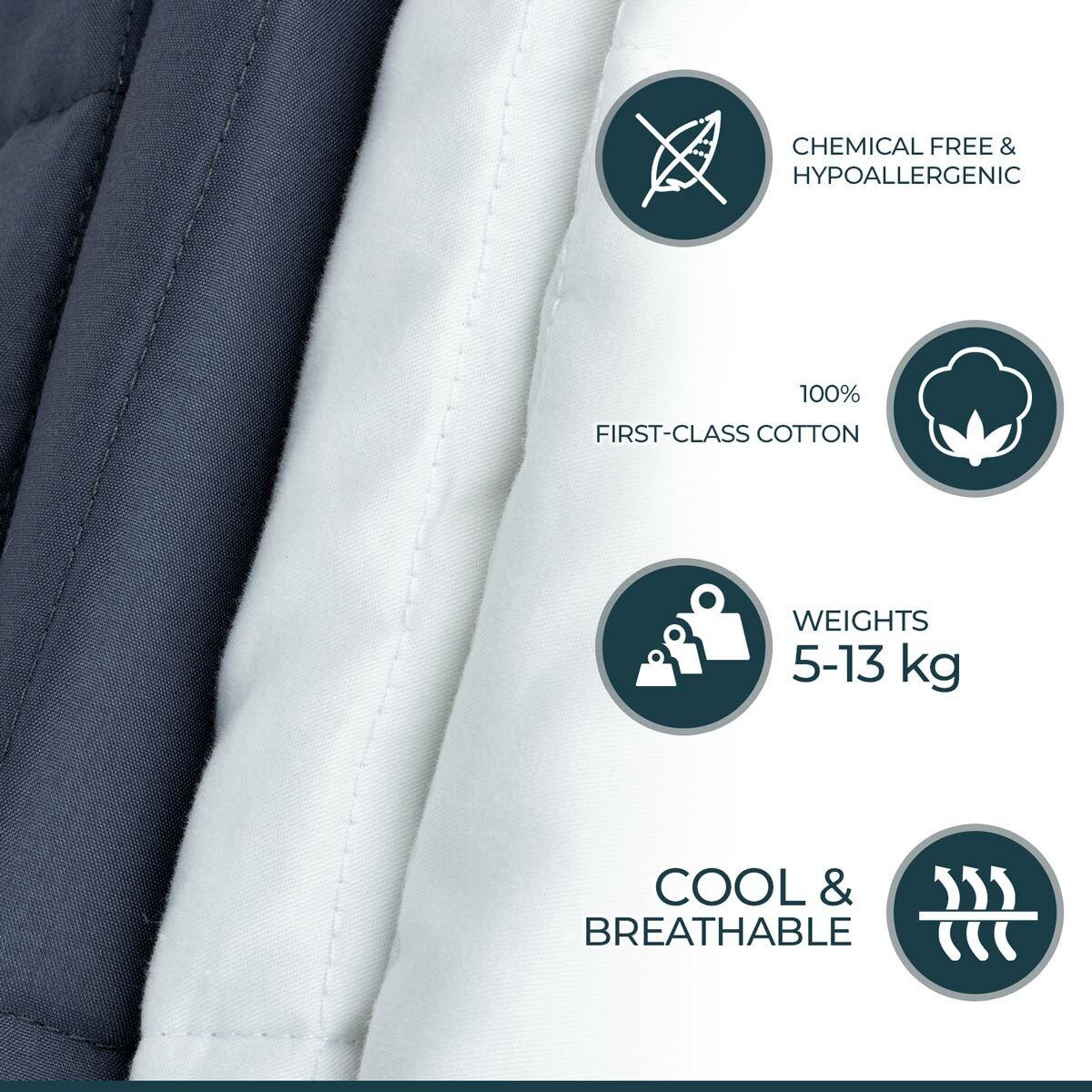 
              Polar Night Weighted Blanket 5-13kg, 150x200cm (cotton)